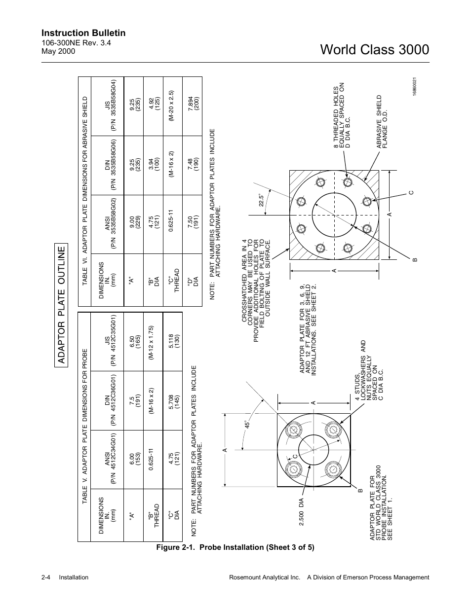 World class 3000, Instruction bulletin, Figure 2-1. probe installation (sheet 3 of 5) | Emerson WORLD CLASS 3000 User Manual | Page 16 / 76