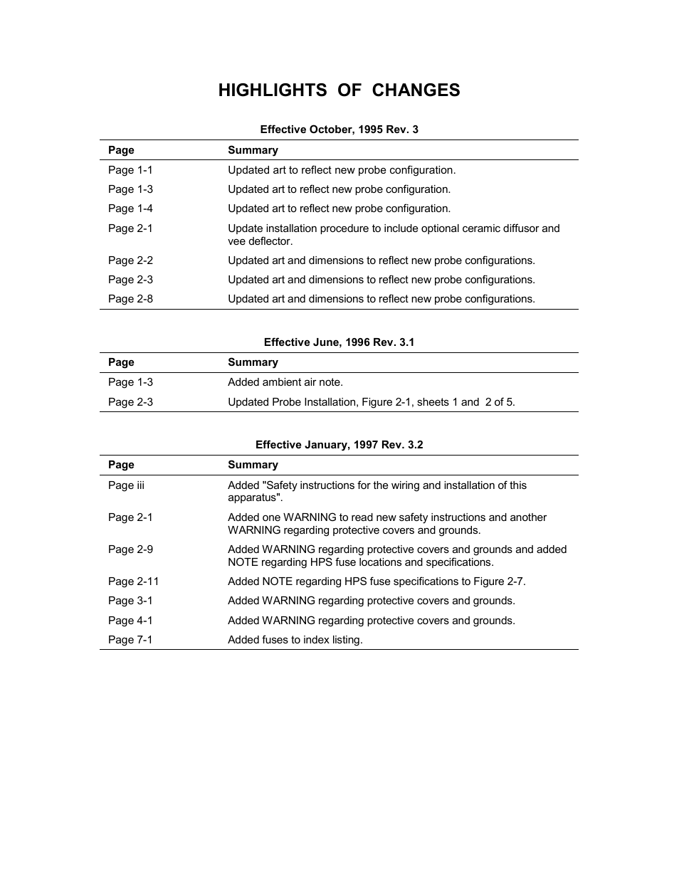 Highlights of changes | Emerson WORLD CLASS 3000 User Manual | Page 3 / 76