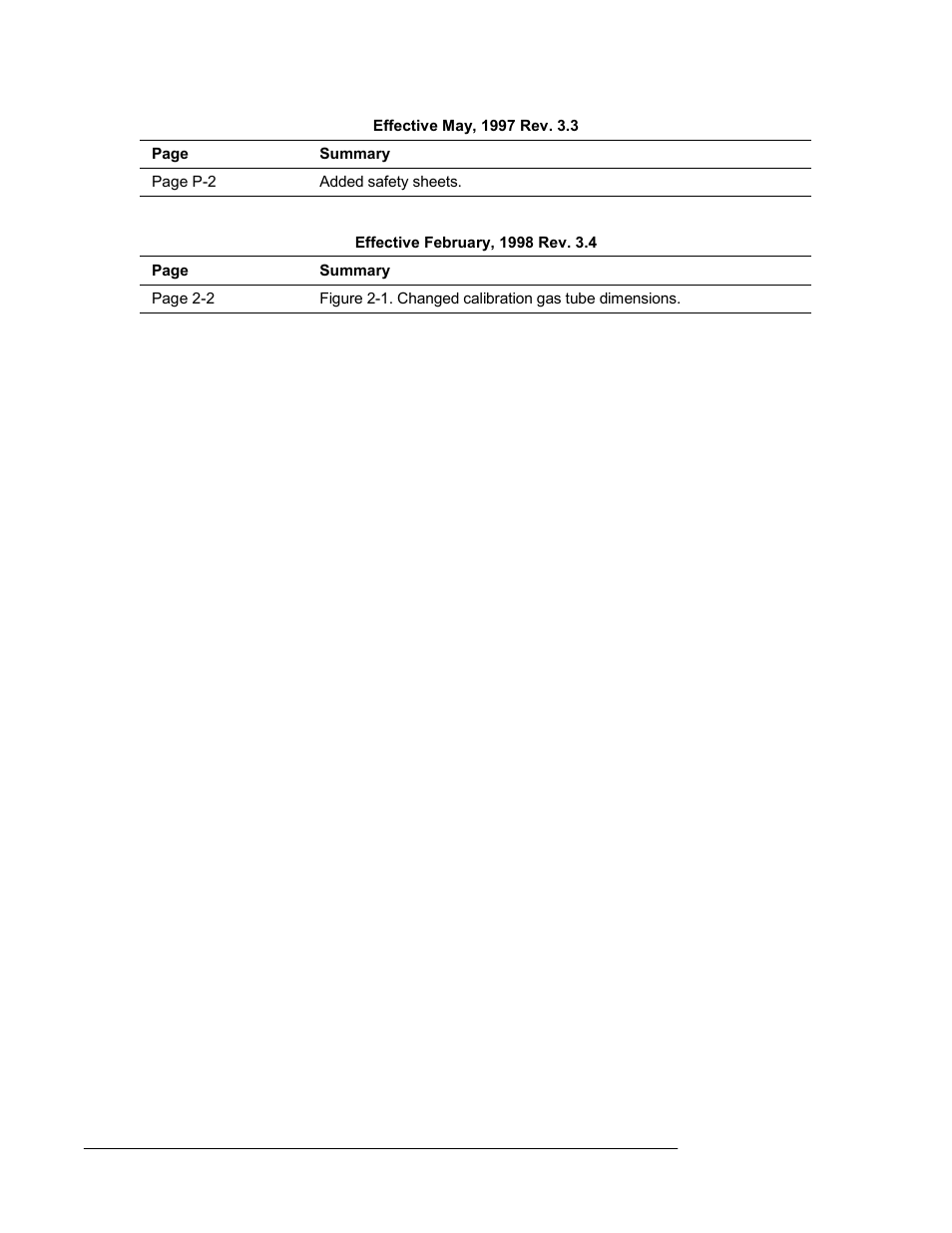 Emerson WORLD CLASS 3000 User Manual | Page 4 / 76