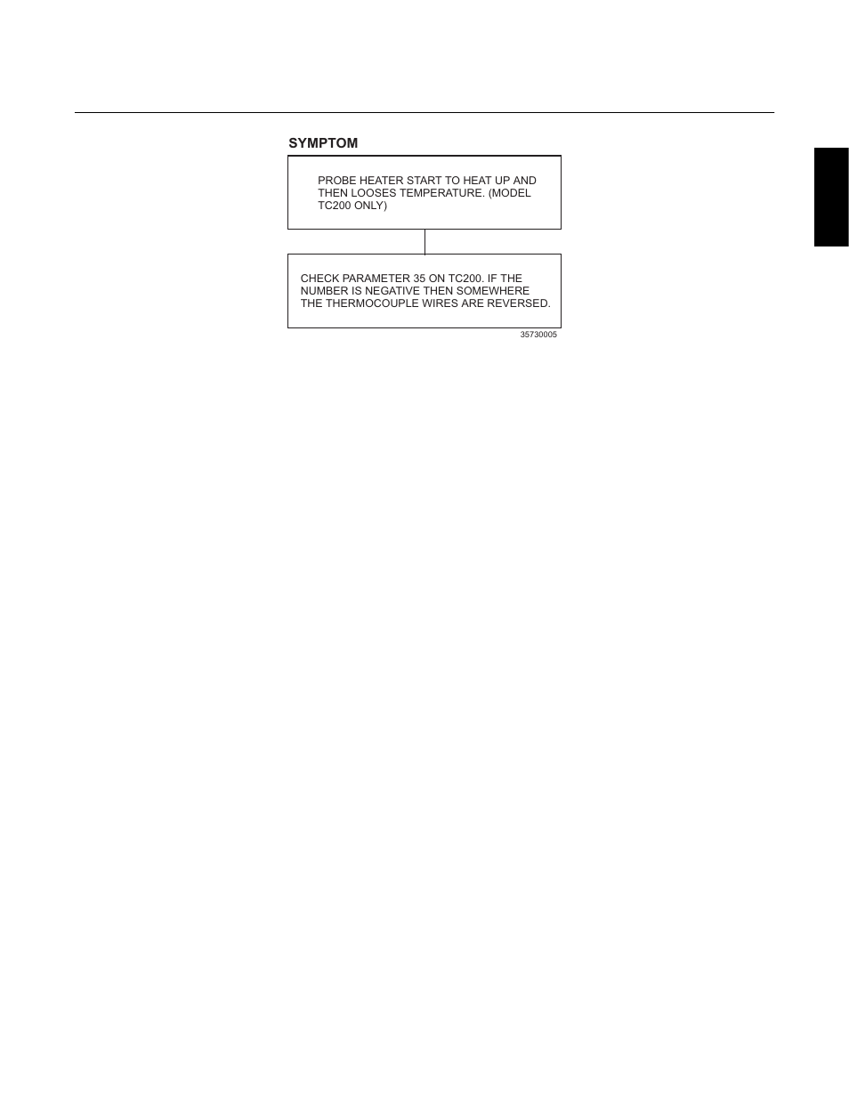 World class 3000, Instruction manual | Emerson WORLD CLASS 3000 User Manual | Page 67 / 76