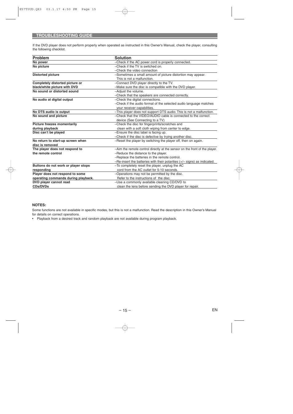 Emerson EWD7003 User Manual | Page 15 / 20