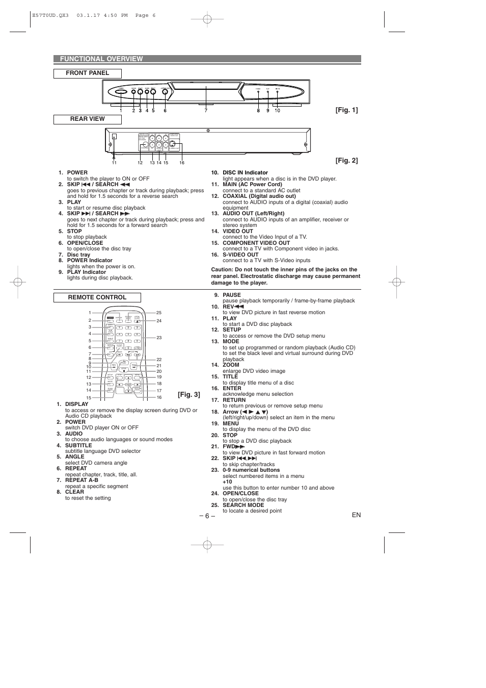 Functional overview, Fig. 1] [fig. 2] [fig. 3, Rear view front panel remote control | Emerson EWD7003 User Manual | Page 6 / 20
