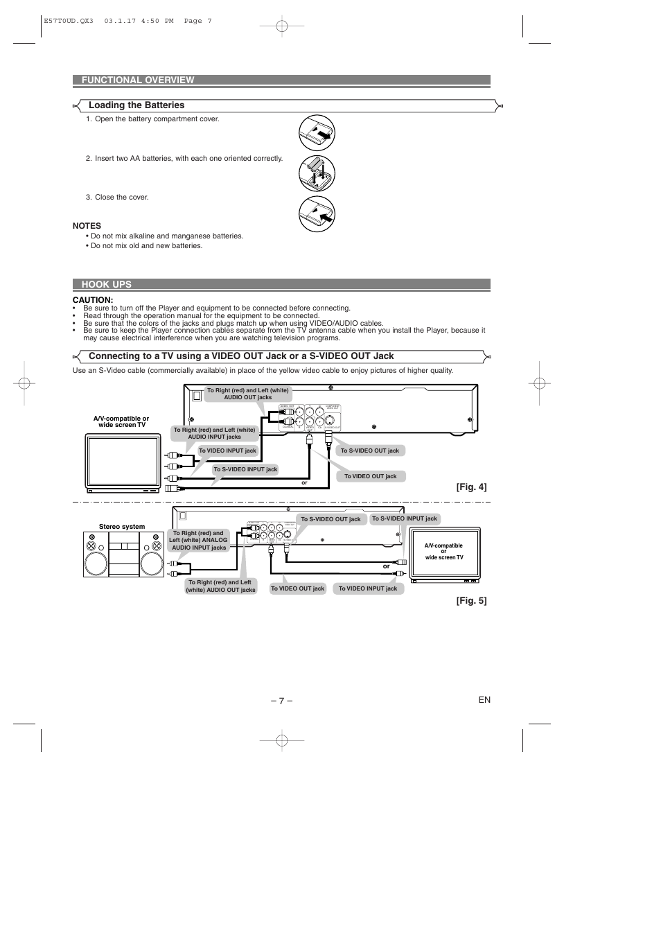 Loading the batteries functional overview hook ups, Fig. 4, Fig. 5 | Caution | Emerson EWD7003 User Manual | Page 7 / 20