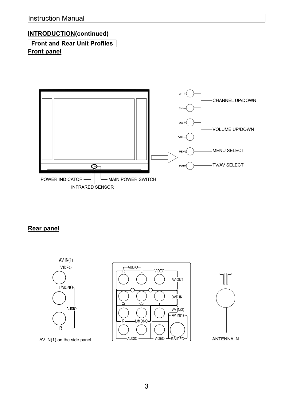 Instruction manual 3 | Emerson EMTV21785 User Manual | Page 22 / 32