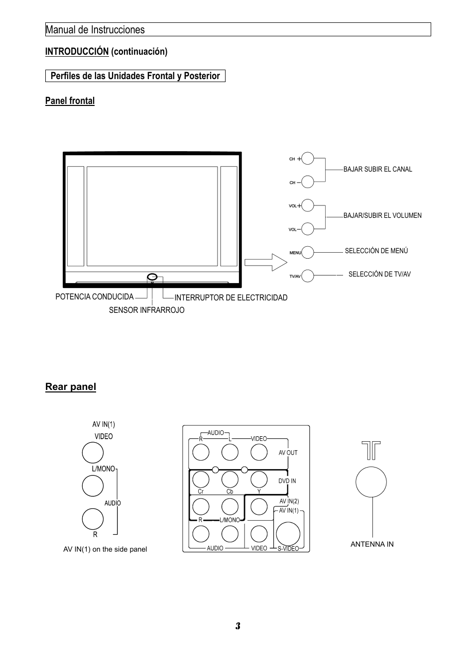 Manual de instrucciones 3 | Emerson EMTV21785 User Manual | Page 6 / 32