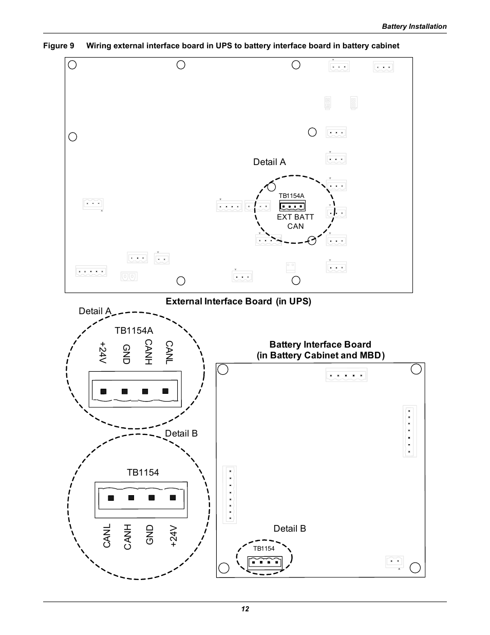 Figure 9 | Emerson NXL UPS Systems User Manual | Page 16 / 48