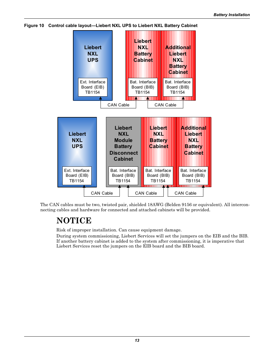 Notice | Emerson NXL UPS Systems User Manual | Page 17 / 48