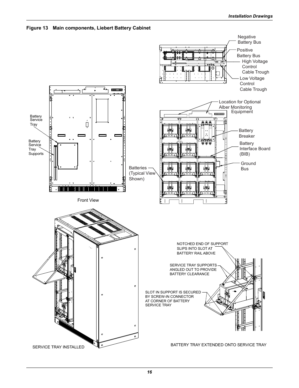 Figure 13 main components, liebert battery cabinet | Emerson NXL UPS Systems User Manual | Page 20 / 48