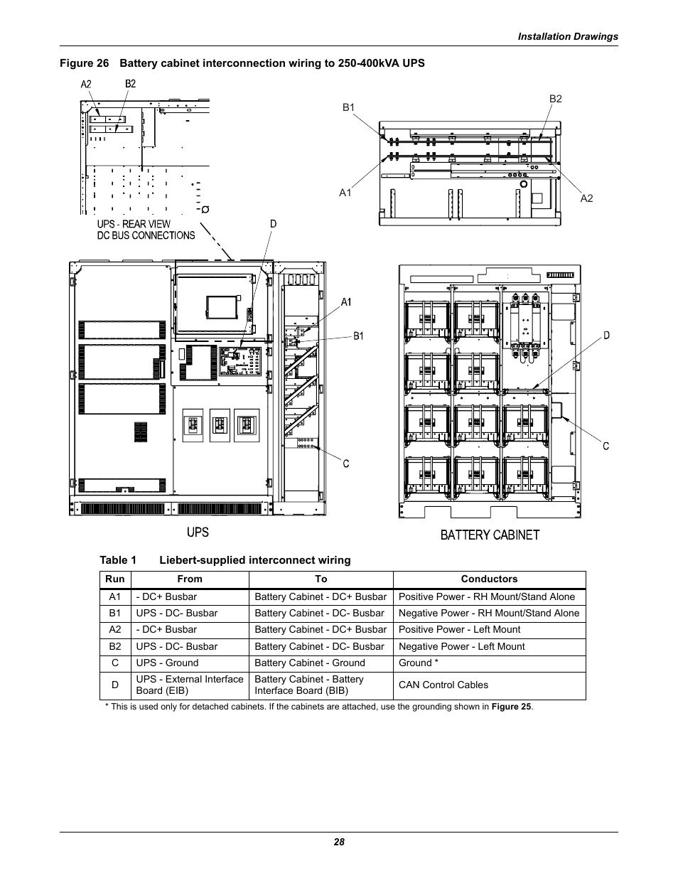 Table 1 liebert-supplied interconnect wiring, Table 1, Liebert-supplied interconnect wiring | Emerson NXL UPS Systems User Manual | Page 32 / 48