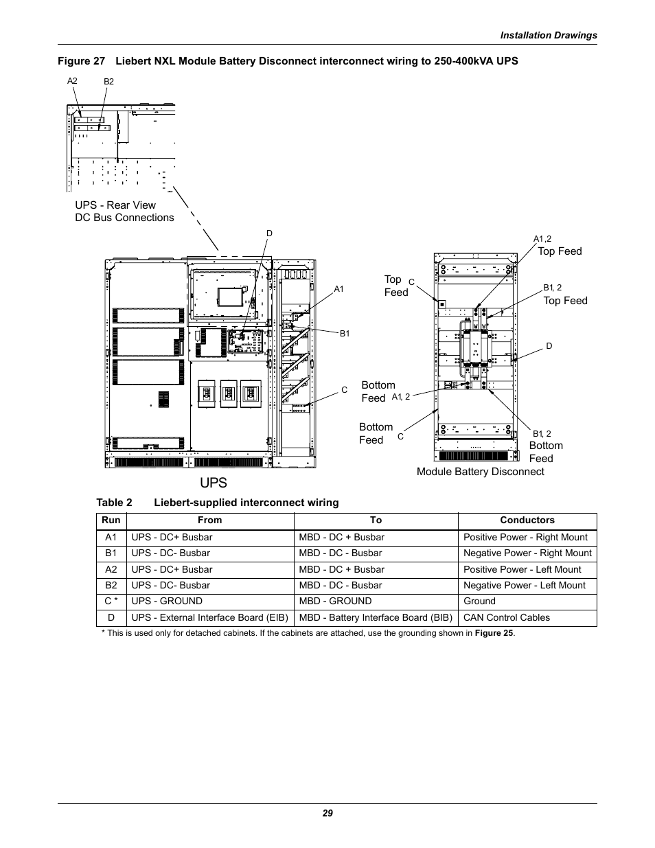 Table 2 liebert-supplied interconnect wiring, Table 2, Liebert-supplied interconnect wiring | Emerson NXL UPS Systems User Manual | Page 33 / 48
