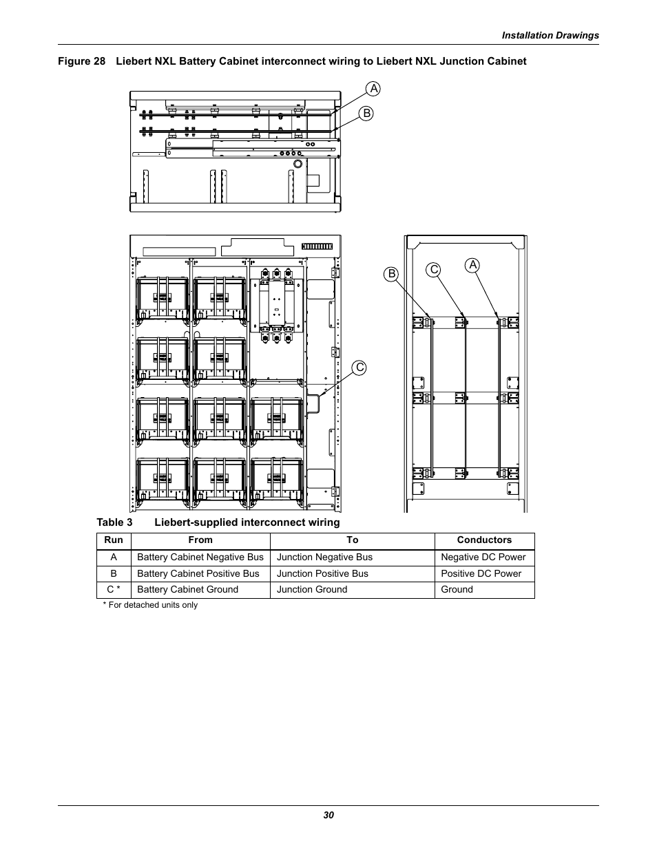 Table 3 liebert-supplied interconnect wiring, Table 3, Liebert-supplied interconnect wiring | Emerson NXL UPS Systems User Manual | Page 34 / 48