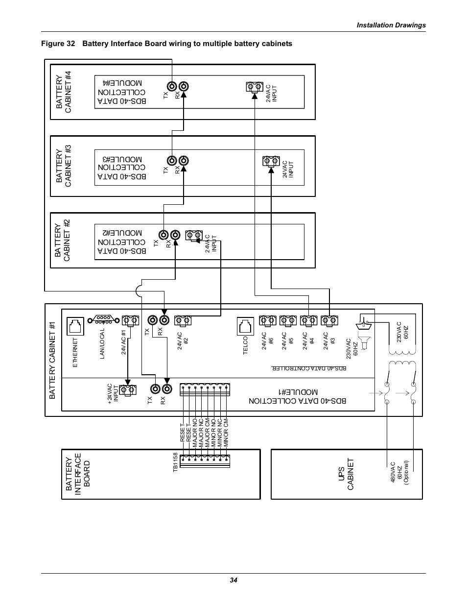 Emerson NXL UPS Systems User Manual | Page 38 / 48