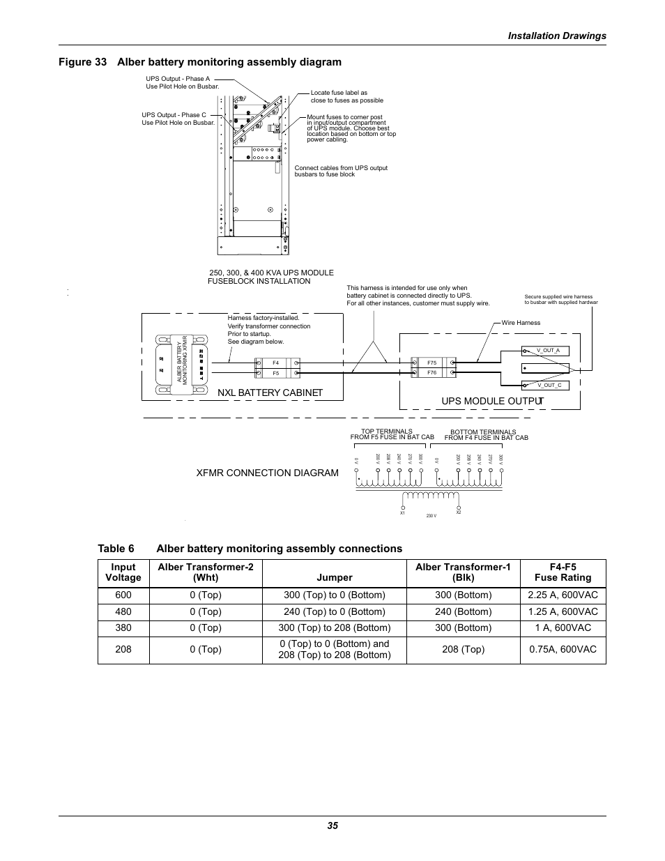 Table 6, Alber battery monitoring assembly connections, Figure 33 ). th | Figure 33, Installation drawings 35 | Emerson NXL UPS Systems User Manual | Page 39 / 48