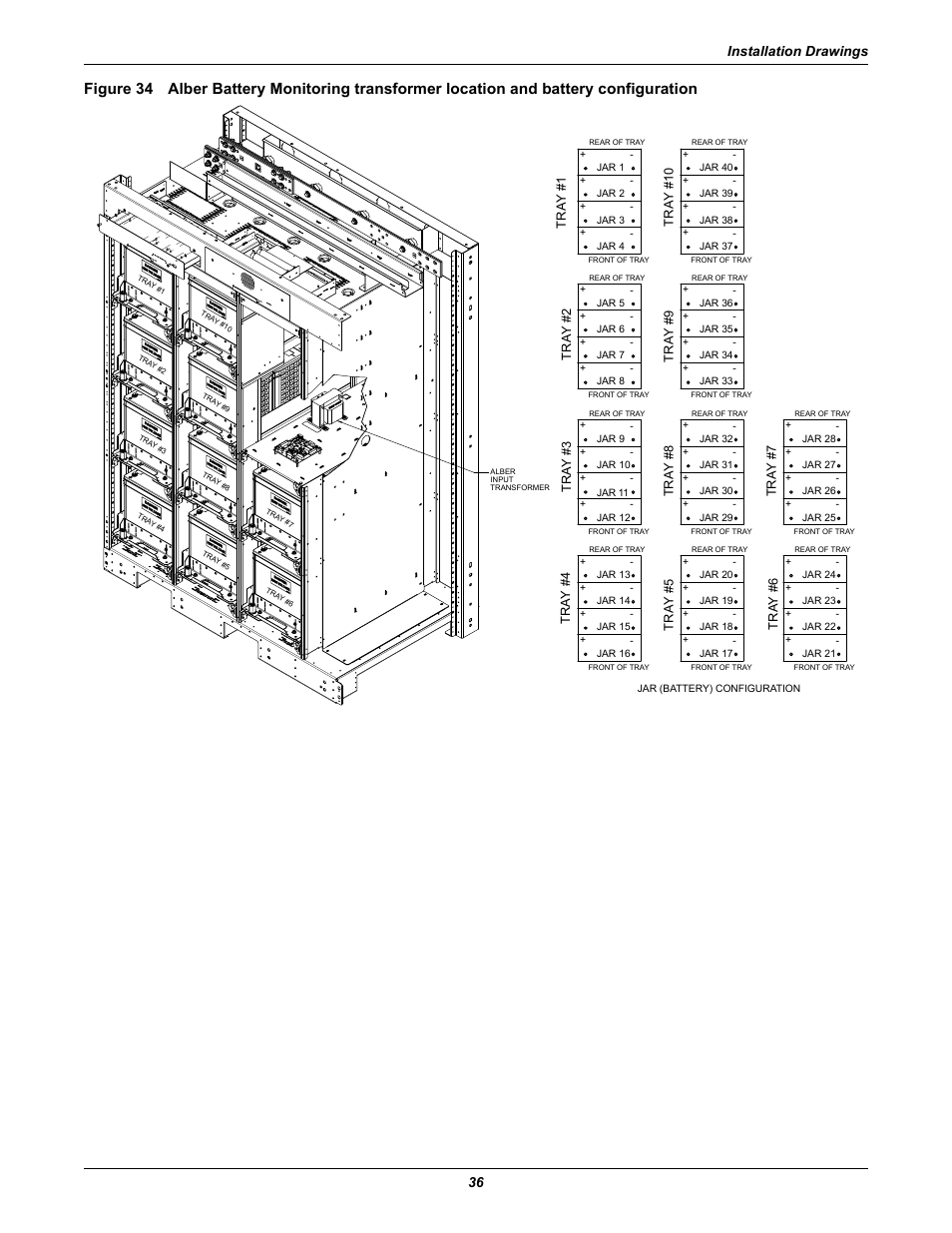 Installation drawings 36 | Emerson NXL UPS Systems User Manual | Page 40 / 48