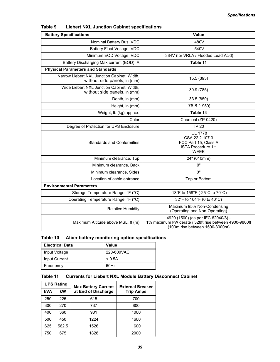 Table 9, Liebert nxl junction cabinet specifications, Table 10 | Alber battery monitoring option specifications, Table 11 | Emerson NXL UPS Systems User Manual | Page 43 / 48