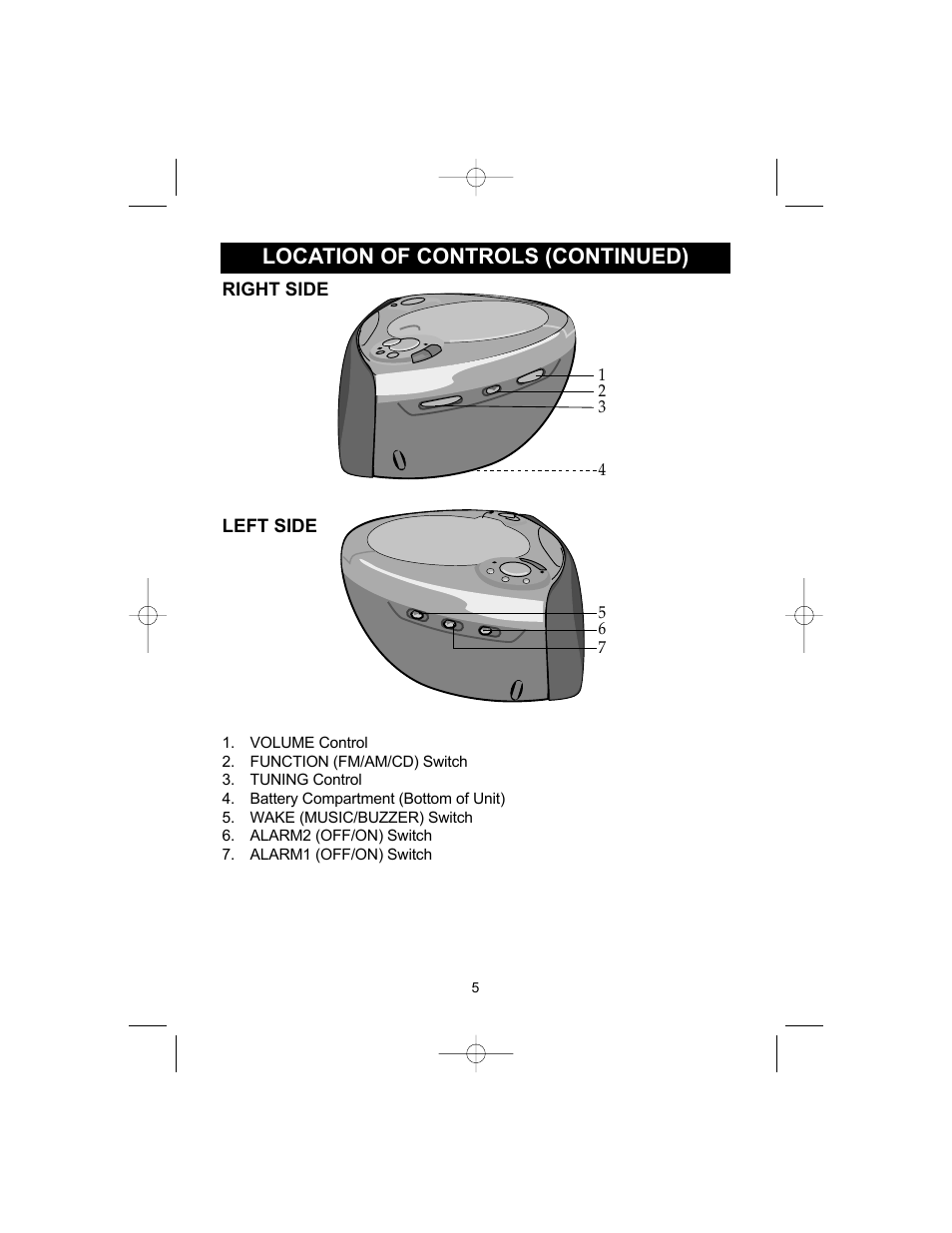 Location of controls (continued) | Emerson CKD9905 User Manual | Page 5 / 22