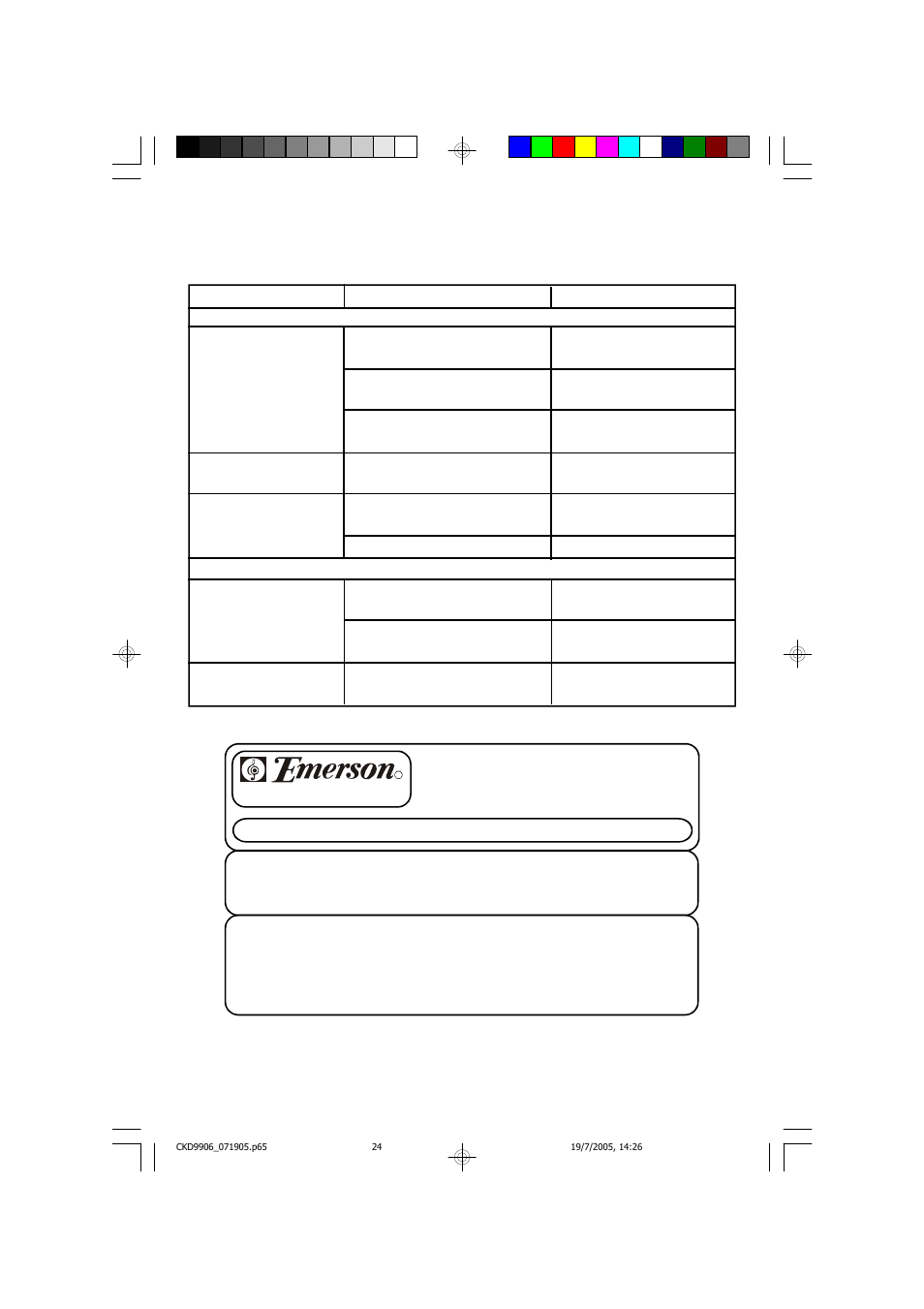 Troubleshooting guide | Emerson Radio CKD9906 User Manual | Page 25 / 27