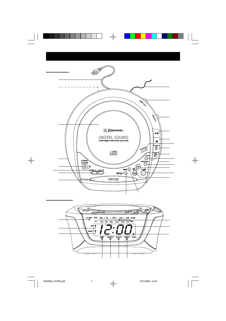 Location of controls and indicators, Top panel front panel | Emerson Radio CKD9906 User Manual | Page 8 / 27