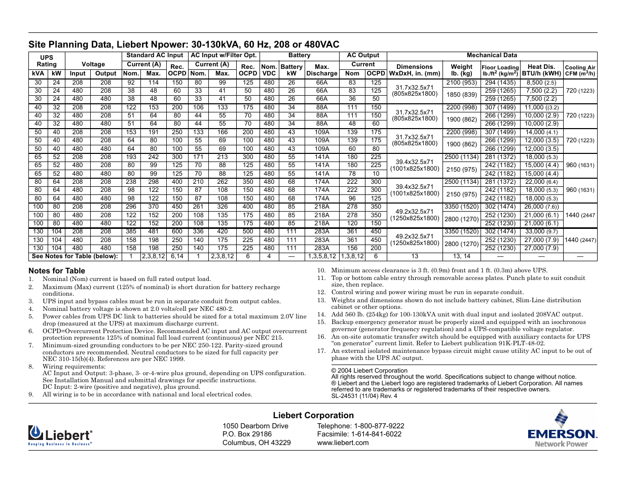 Liebert corporation | Emerson LIEBERT NPOWER 30-130KVA User Manual | Page 2 / 2