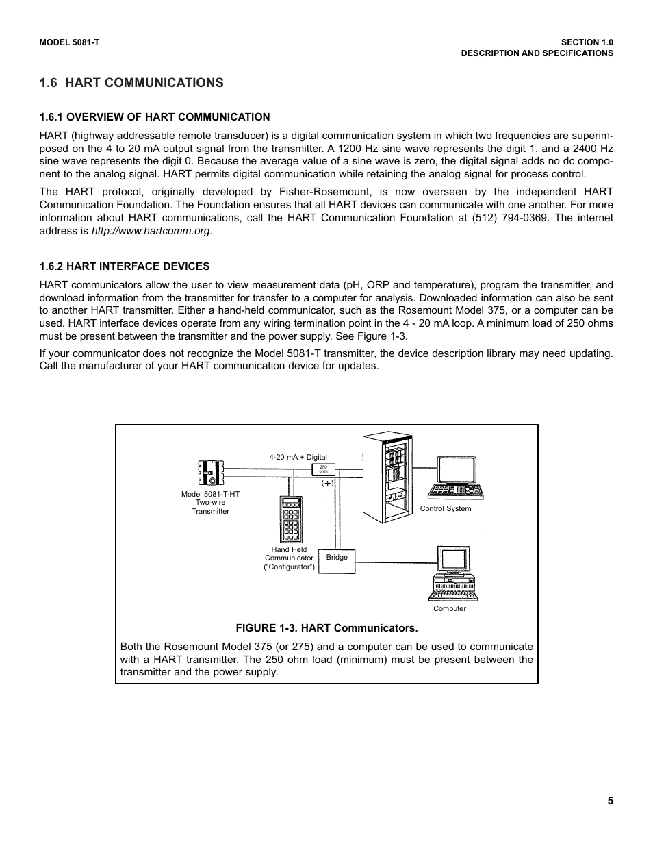 6 hart communications | Emerson 5081-T User Manual | Page 11 / 98