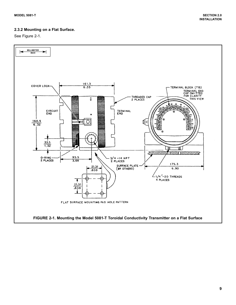 Emerson 5081-T User Manual | Page 15 / 98
