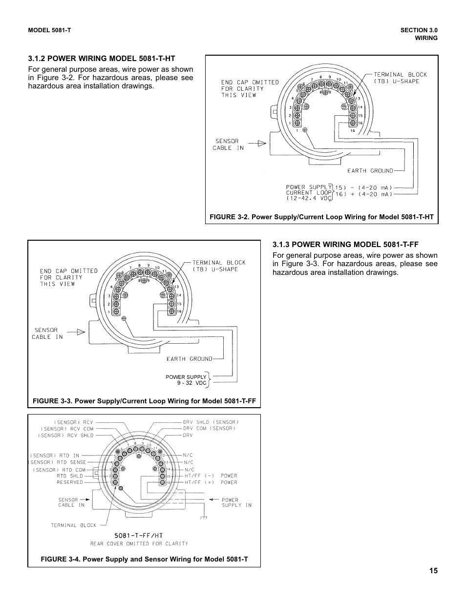 Emerson 5081-T User Manual | Page 21 / 98