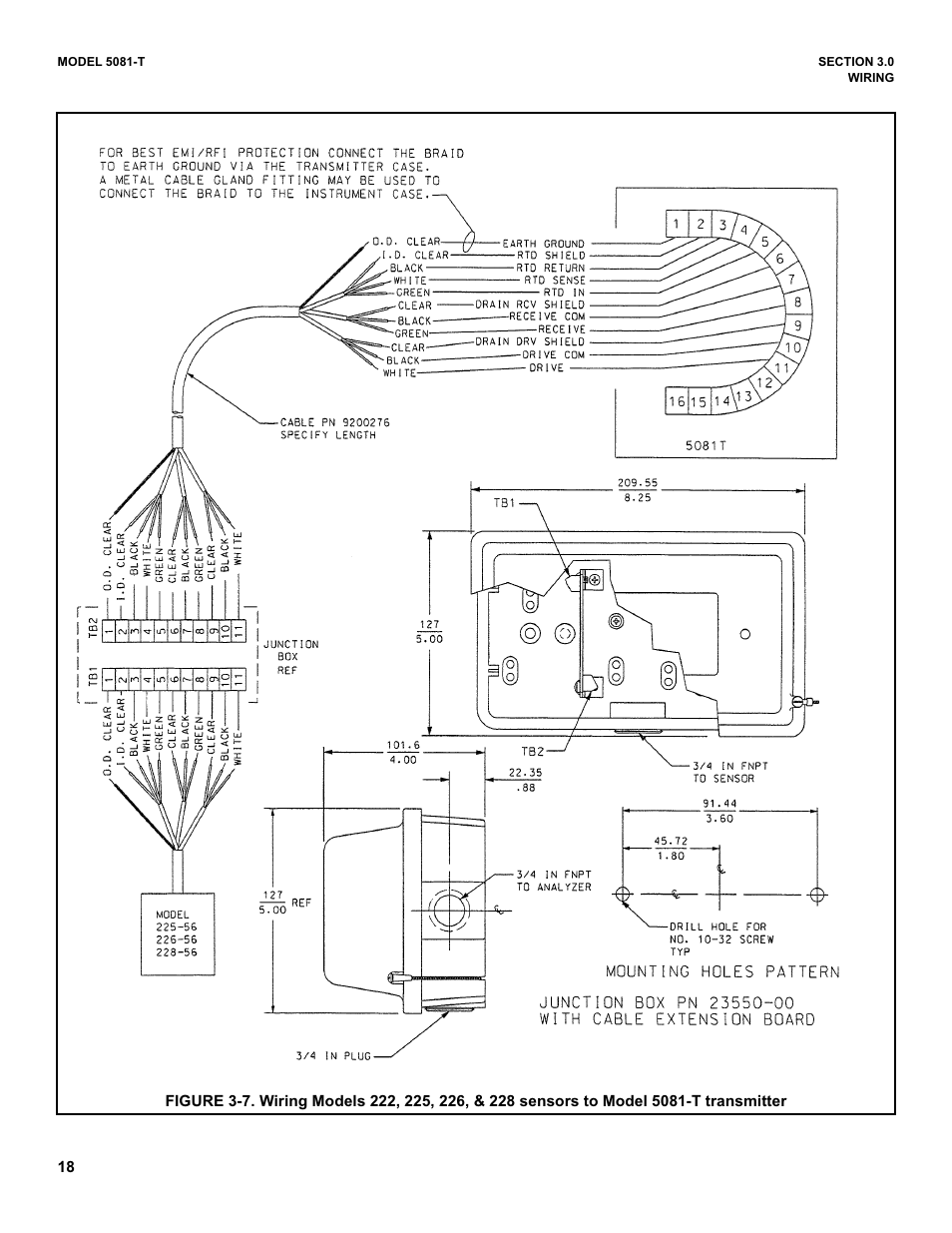 Emerson 5081-T User Manual | Page 24 / 98