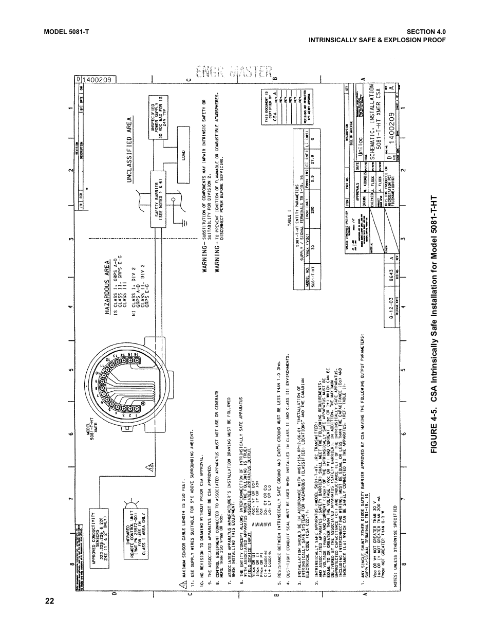 Emerson 5081-T User Manual | Page 28 / 98