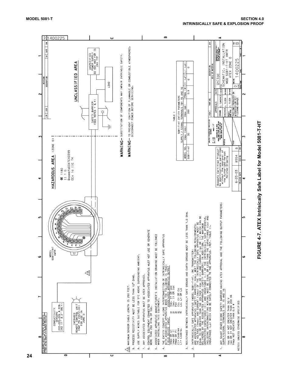 Emerson 5081-T User Manual | Page 30 / 98