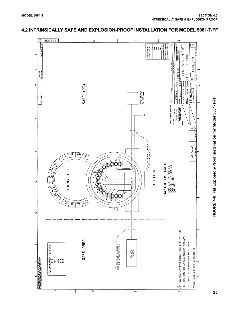 Emerson 5081-T User Manual | Page 31 / 98