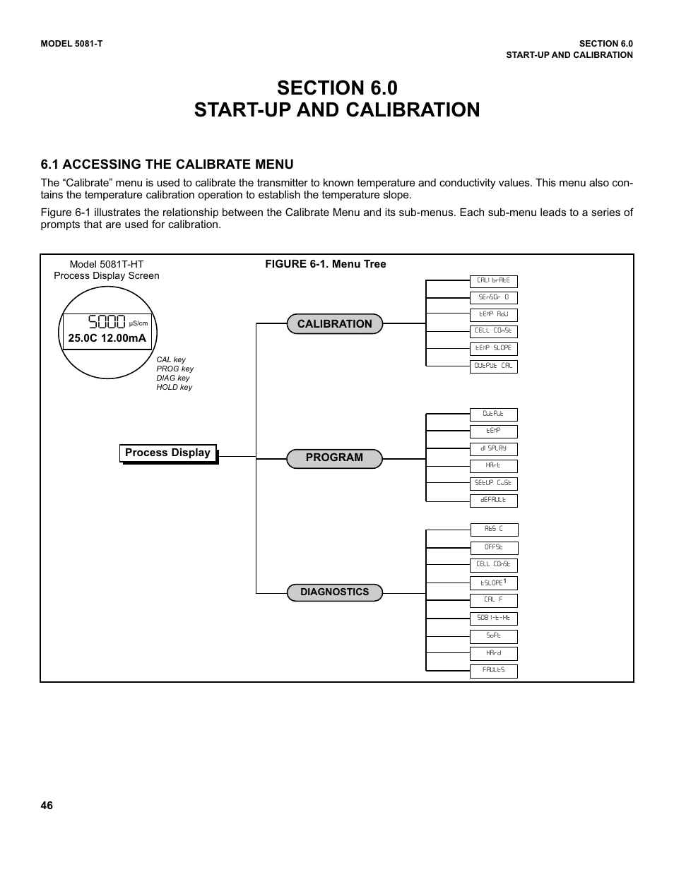 1 accessing the calibrate menu | Emerson 5081-T User Manual | Page 52 / 98