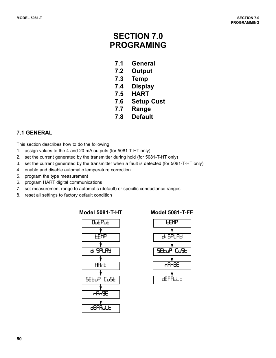 Emerson 5081-T User Manual | Page 56 / 98