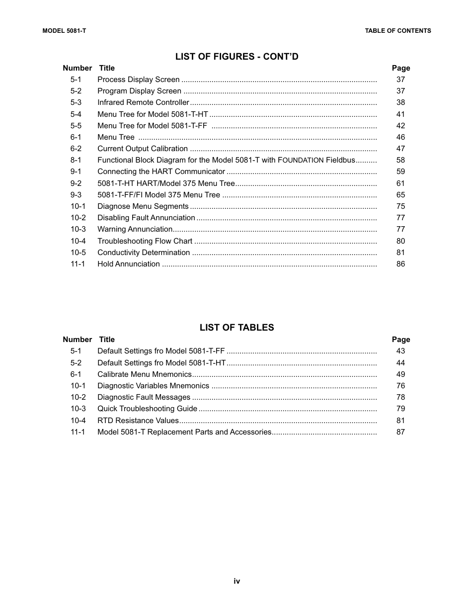 Emerson 5081-T User Manual | Page 6 / 98