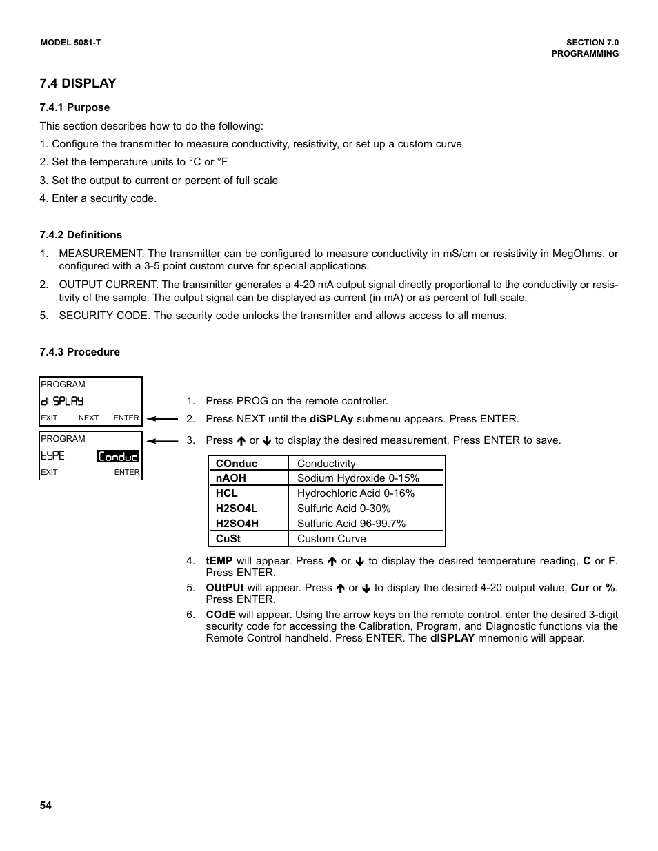 Ua:1, Qpgvf, G5<:[-a | 4 display | Emerson 5081-T User Manual | Page 60 / 98