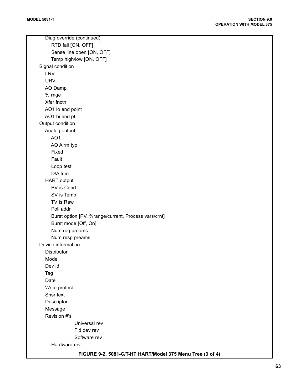 Emerson 5081-T User Manual | Page 69 / 98