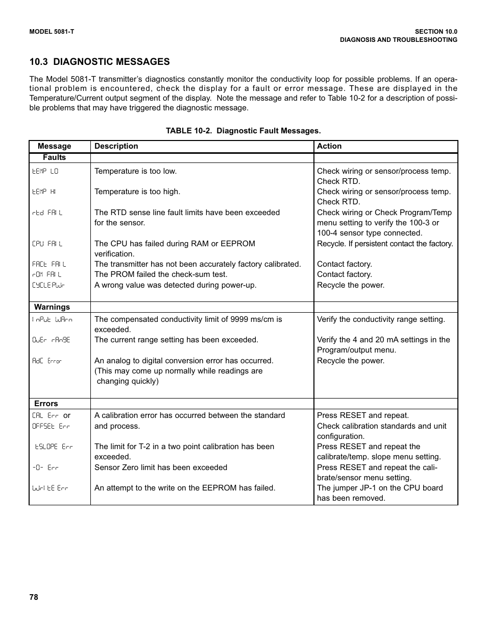 Emerson 5081-T User Manual | Page 84 / 98