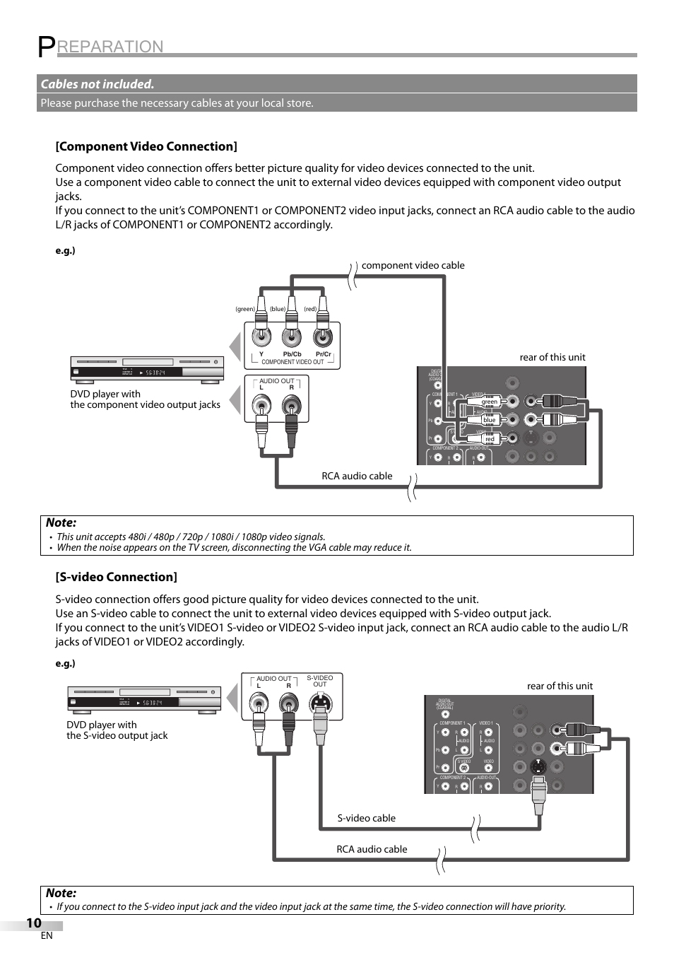 Reparation, Component video connection, S-video connection | Cables not included, E.g.) | Emerson LC420EM8 User Manual | Page 10 / 72