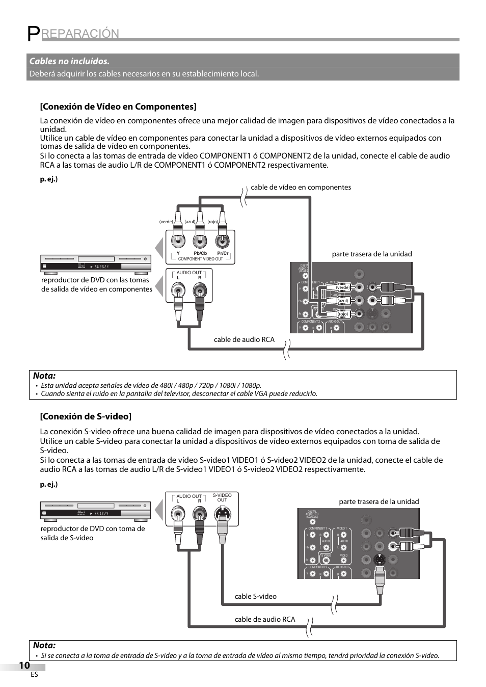 Reparación, Conexión de vídeo en componentes, Nota | Conexión de s-video, Cables no incluidos, P. ej.) | Emerson LC420EM8 User Manual | Page 46 / 72