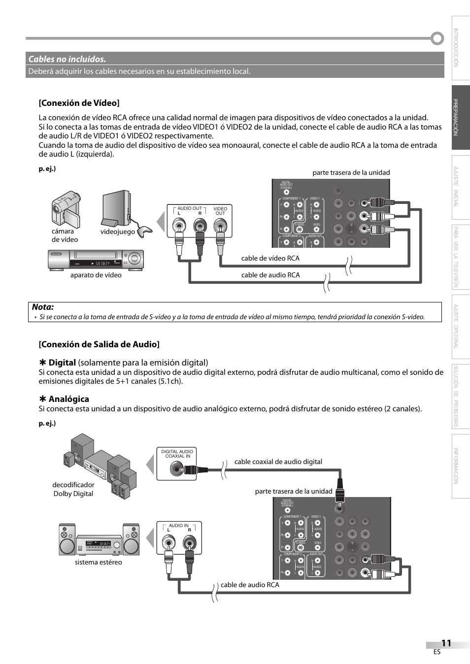 Conexión de vídeo, Nota, À analógica | Cables no incluidos, P. ej.) | Emerson LC420EM8 User Manual | Page 47 / 72