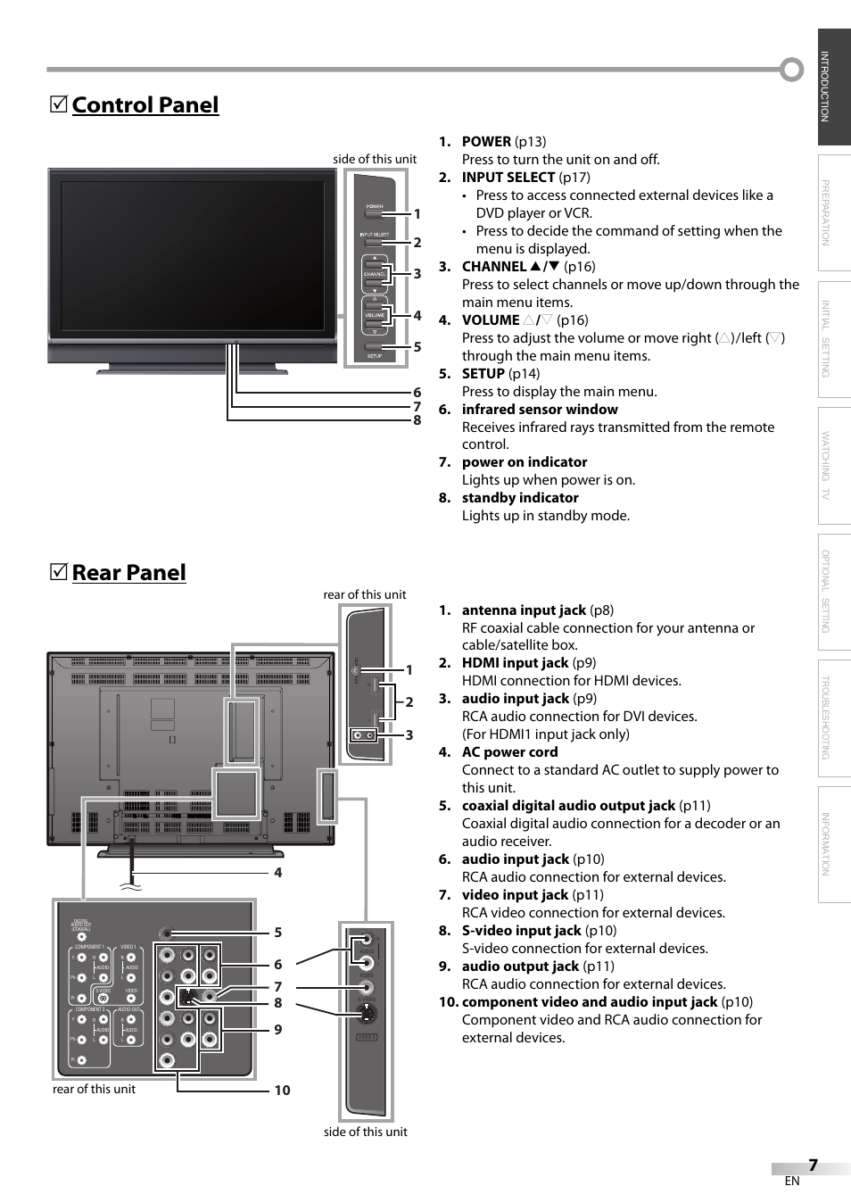 Control panel 5, Rear panel 5 | Emerson LC420EM8 User Manual | Page 7 / 72