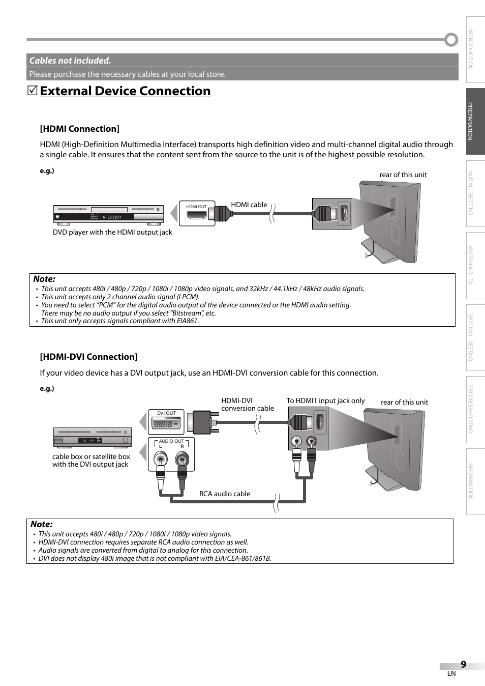 External device connection, Hdmi connection, Hdmi-dvi connection | Cables not included | Emerson LC420EM8 User Manual | Page 9 / 72