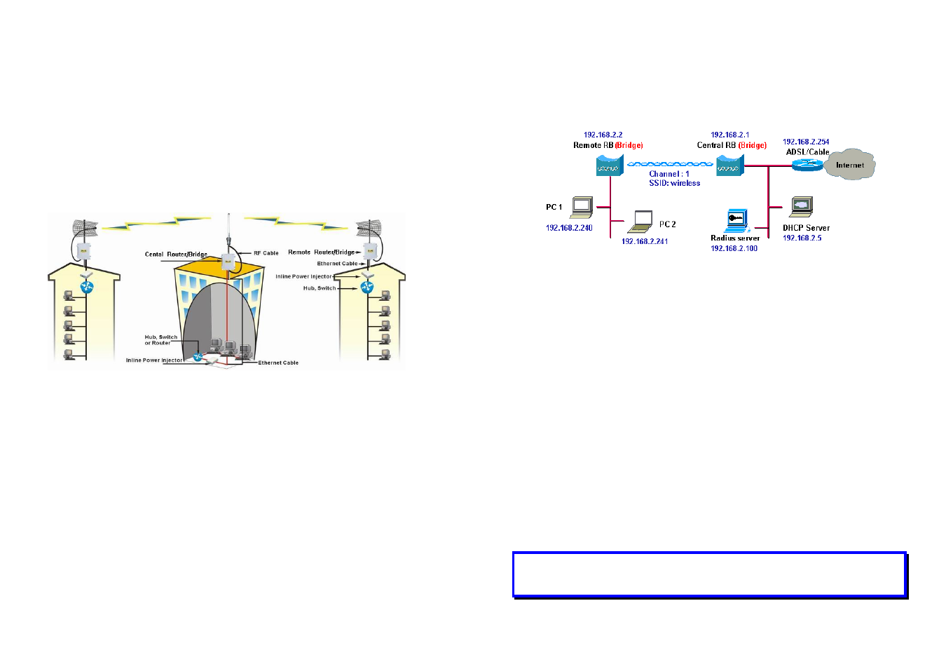 Chapter 3. network topologies | EnGenius Technologies IEEE 802.11b Outdoor Wireless Client Bridge User Manual | Page 13 / 27