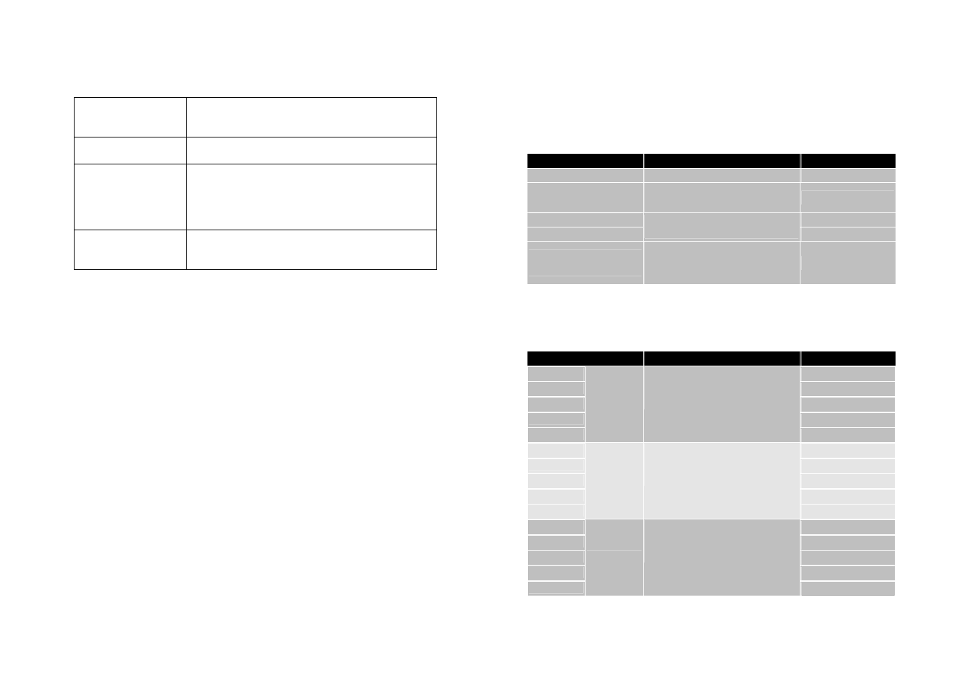 2 software specifications | EnGenius Technologies IEEE 802.11b Outdoor Wireless Client Bridge User Manual | Page 24 / 27