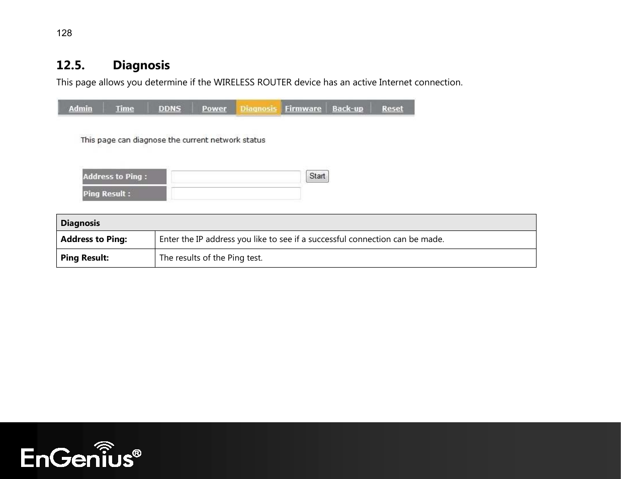 Diagnosis | EnGenius Technologies EVR100 User Manual | Page 129 / 135