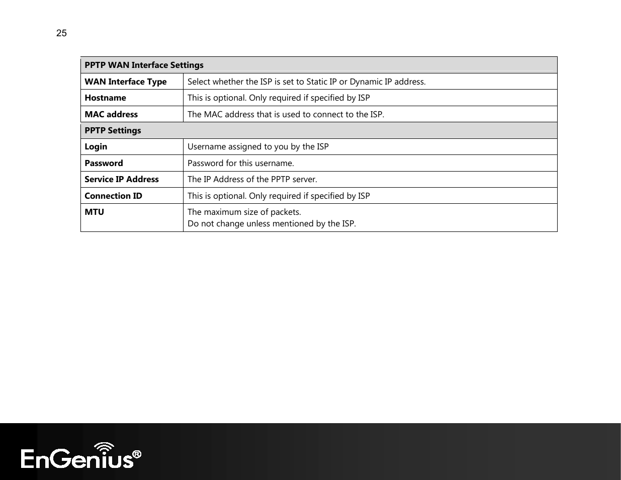 EnGenius Technologies EVR100 User Manual | Page 26 / 135