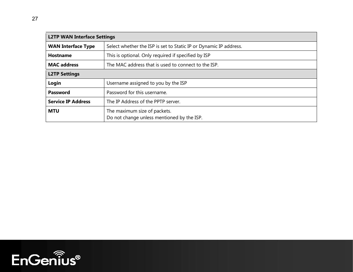 EnGenius Technologies EVR100 User Manual | Page 28 / 135