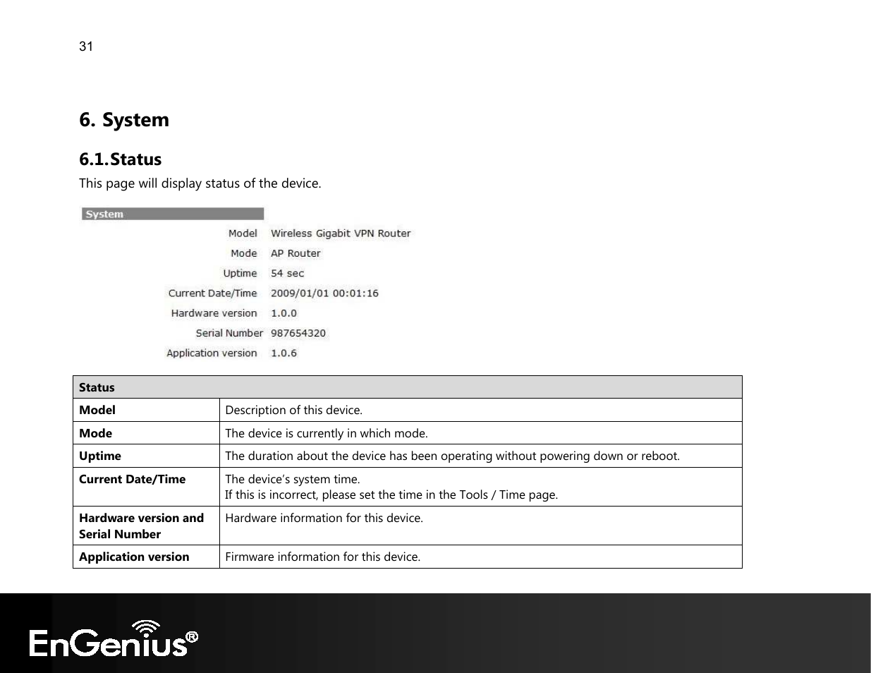 System, Status | EnGenius Technologies EVR100 User Manual | Page 32 / 135