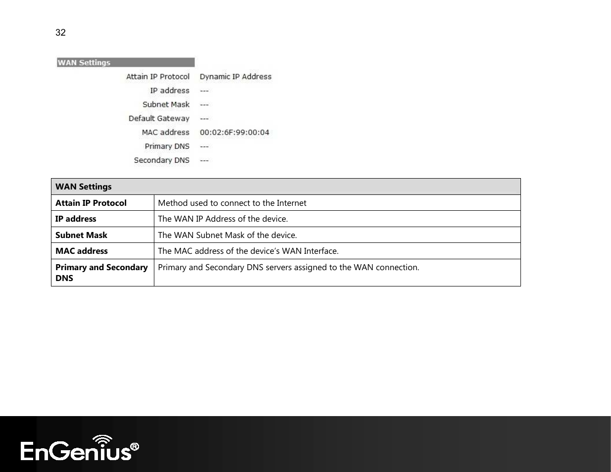 EnGenius Technologies EVR100 User Manual | Page 33 / 135