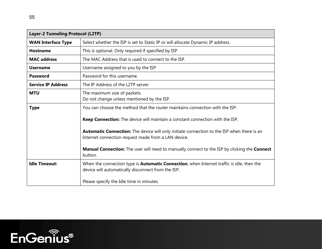 EnGenius Technologies EVR100 User Manual | Page 56 / 135