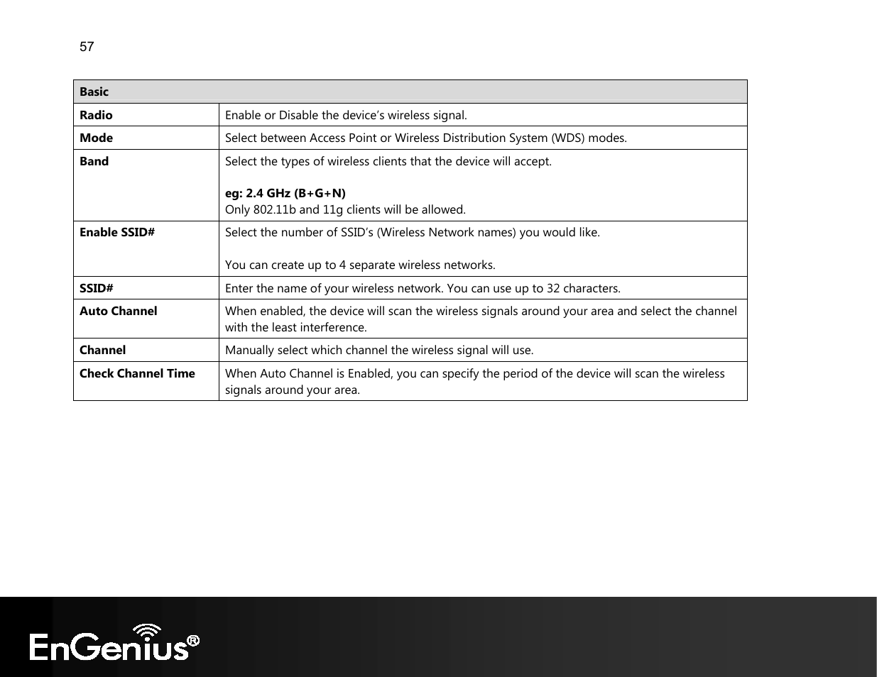 EnGenius Technologies EVR100 User Manual | Page 58 / 135